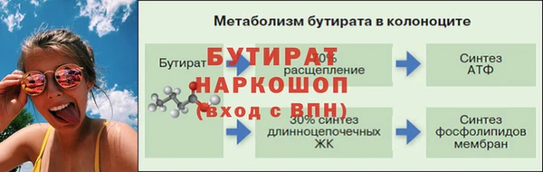 амф Наволоки